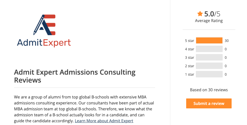 gmat cub reviews for admit expert