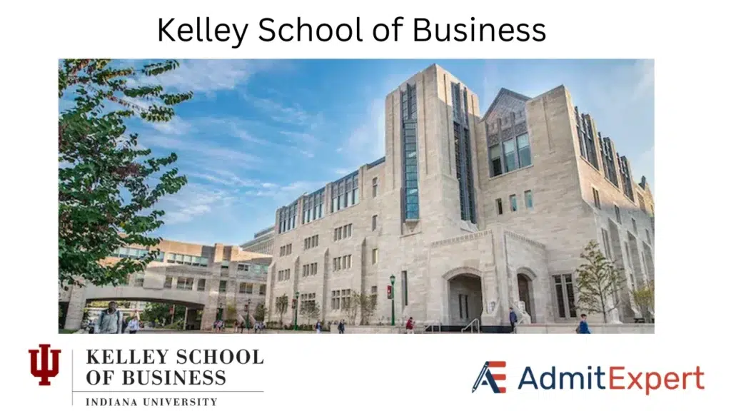Indiana Kelley MBA