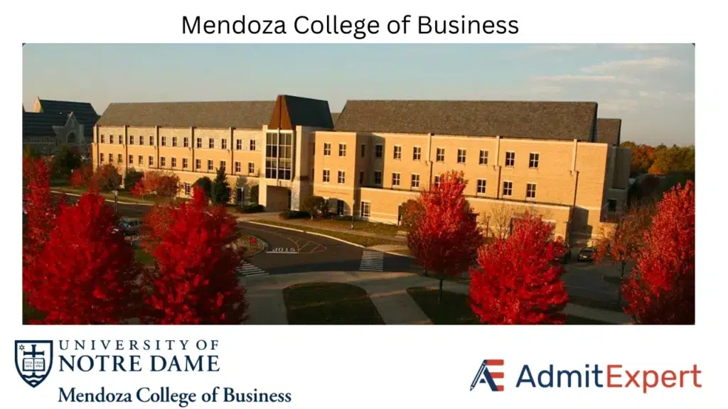 Notre Dame Mendoza MBA