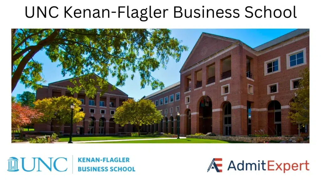 UNC Kenan Flagler MBA