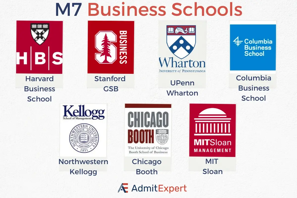 [2024] The Elite M7 Business Schools What Sets Them Apart? Admit Expert