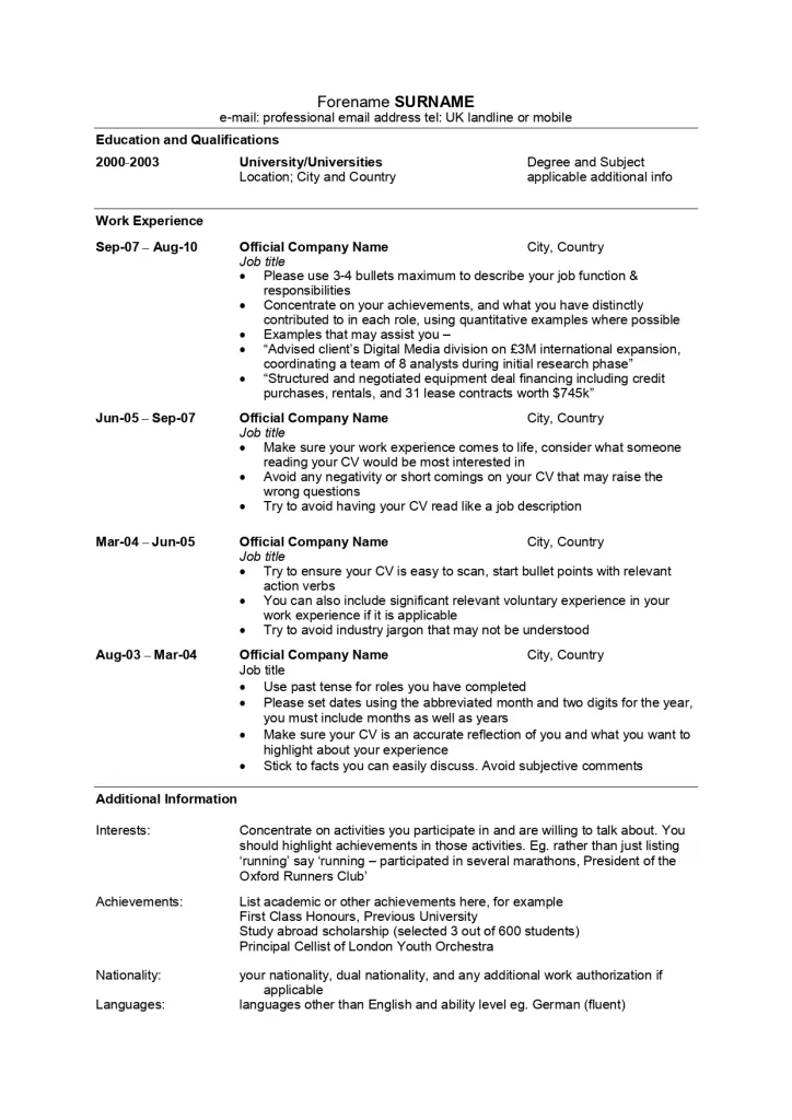 MBA Profile Review, MBA ApplyWire